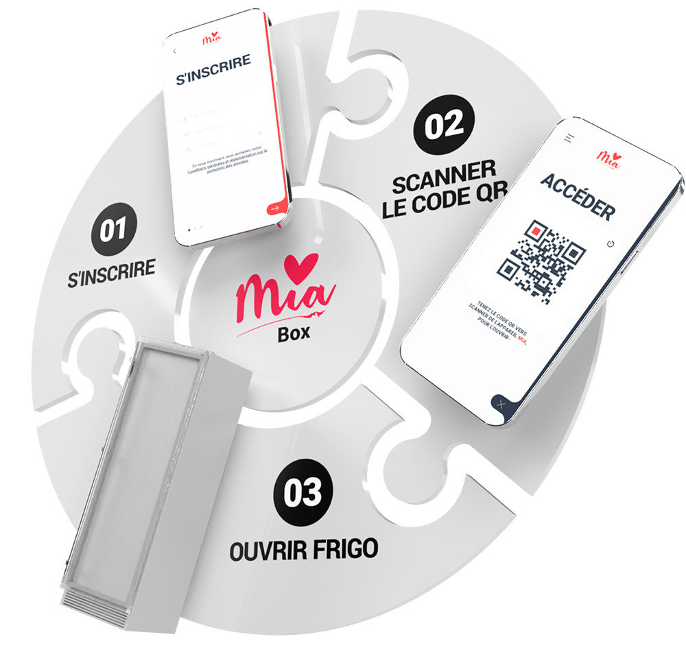 miabox_fr